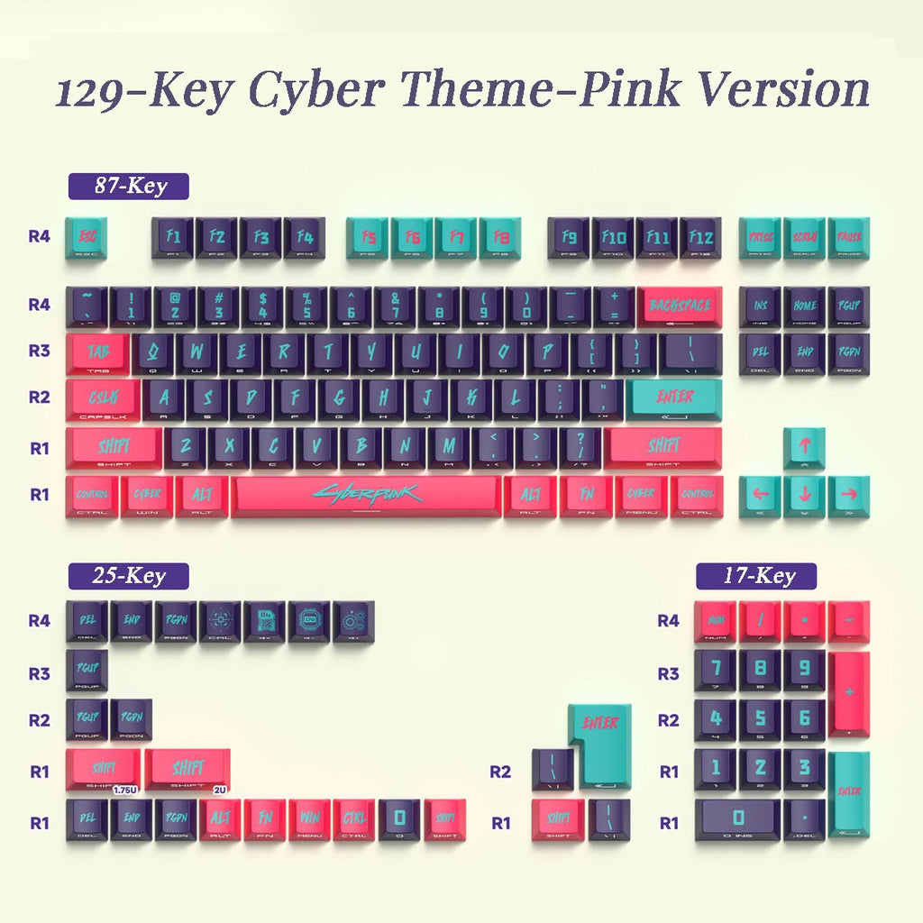 "Neon Rift" OEM PBT Shine-Through Keycap Set (129 Keys)